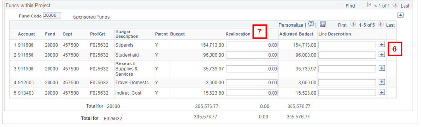 Budget Reallocation Page (cont.)
