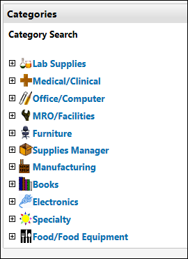 browse by category