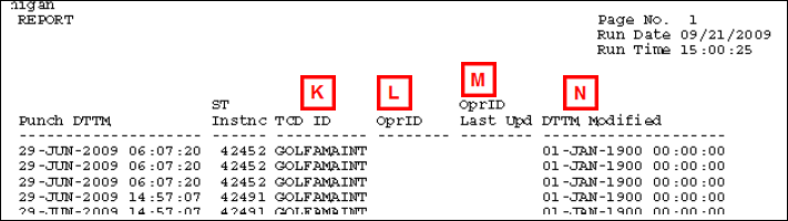 Screenshots for Field Descriptions K-N